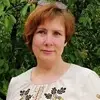 Отзыв от Анжелика Лобанова
